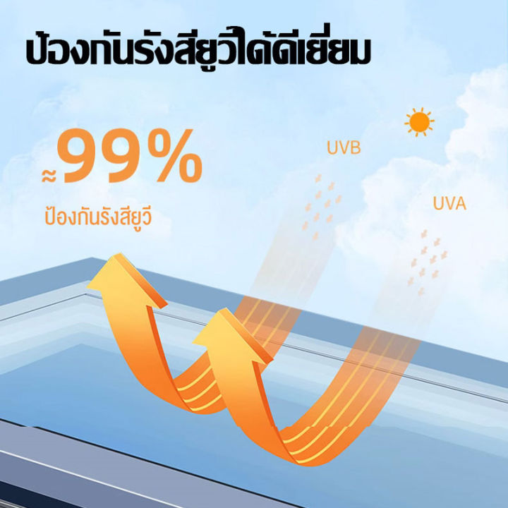 ฟิล์มกระจกบ้าน-ฟิมล์กรองแสง152cm-ฟิล์มติดกระจก-ฟิล์มอาคาร-ฟิล์มปรอท-กันความร้อน-window-film-ราคาต่อเมตร-ไม่ต้องใช้กาว-กันความร้อน-กันรังสียูวี