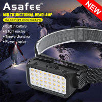 Asafee 300LM K351 ultra-bright outdoor head light mountaineering night running light 5 modes Press switch built-in battery TYPE-C charging IPX4 Waterproof