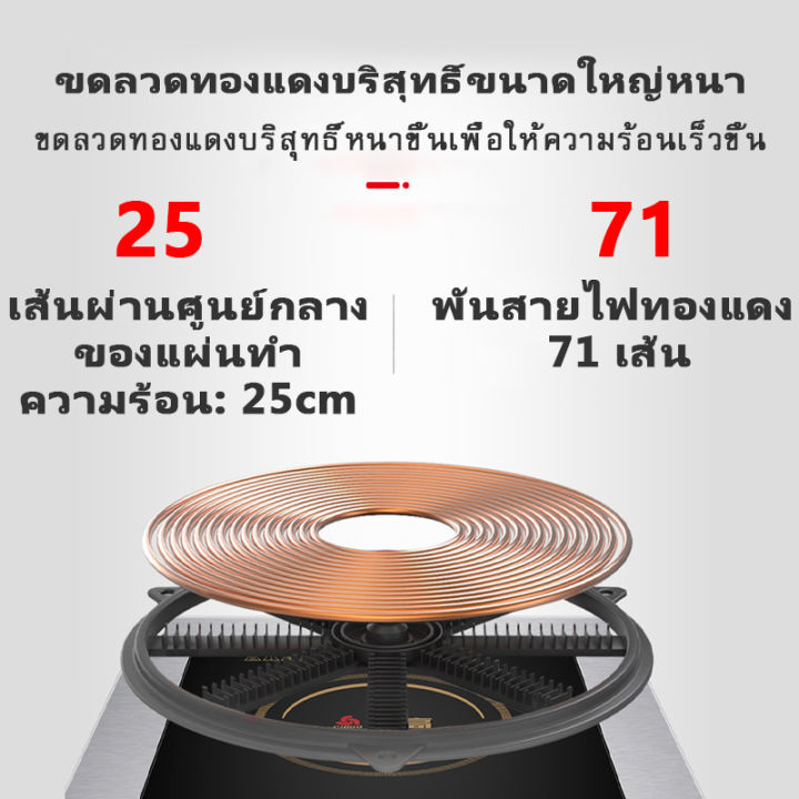 4g-เตาแม่เหล็กไฟฟ้า-5000-วัตต์-เตาเซรามิคไฟฟ้า-เตาย่างไฟฟ้า-ไม่เลือกหม้อ-เตาไฟฟ้าครบชุด-เตาไฟฟ้าอเนกประสงค์-รุ่น-hb-501a-รับประกัน-2ปี-เตาไฟฟ้า-เตาแม่เหล็กไฟ-เตาแก๊สไฟฟ้า-เตาอินฟาเรด-เตาแม่เหล็กไฟา-เต