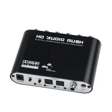 5.1 Surround Sound Decoder  Surround sound, Audio amplifier