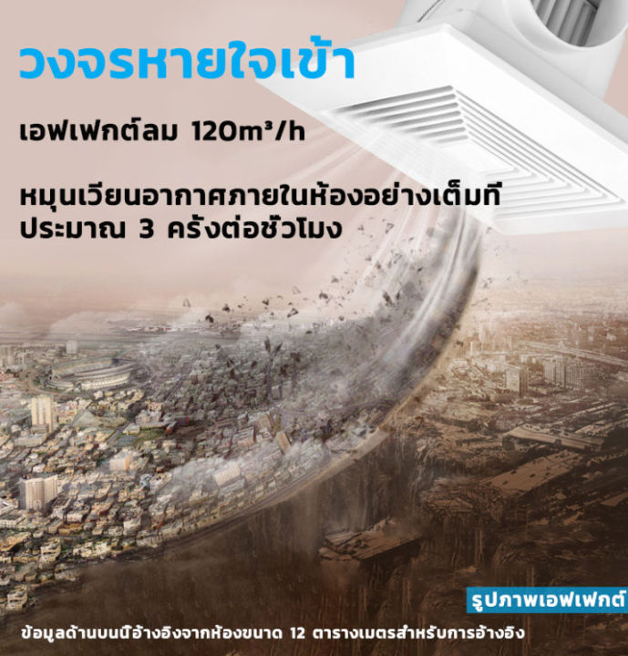 พัดลมระบายอากาศ-ที่ดูดอากาศในห้องน้ำ-พัดลมดูดอากาศ-220v-พัดลมระบายอากาศห้องน้ำ-8-10-12-นิ้ว-ห้องน้ำ-ในโรงแรม-ห้องนั่งเล่น-สไตล์หน้าต่าง