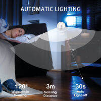 Motion Sensor Night Light (2แพ็ค), USB ชาร์จไฟเซ็นเซอร์ LED,ถอด M Agnetic Patch Stick-On Cupborad,ตู้เสื้อผ้า,ตู้,ห้องครัว,บันได,ห้องนอน,ห้องโถง