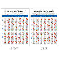 โปสเตอร์อ้างอิงแผนภูมิคอร์ดแมนโดลินอ่านง่ายศิลปะติดผังดนตรีโปสเตอร์คอร์ดศึกษาสำหรับครูผู้เริ่มต้น