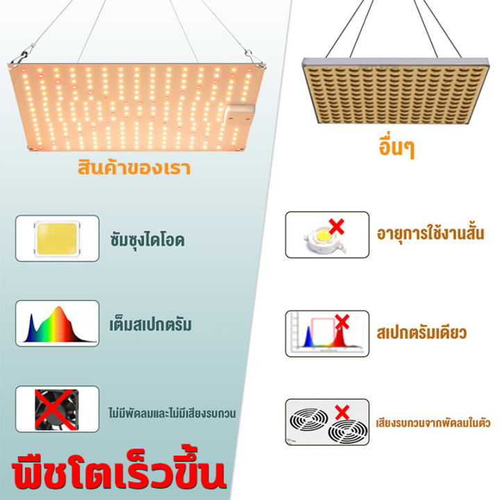 bmwa-ไฟปลูกต้นไม้-led-หลอดไฟปลูกพืช-ไฟปลูกพืช-เต็มสเปกตรัม-แสงอาทิตย์-ไฟปลุกต้นไม้-ไฟช่วยต้นไม้ตัวเร็ว-การเจริญเติมโตแบบ