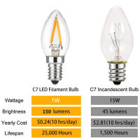 5PCS LED Filament Bulbs C7 1W Mini Candle Light Night Bulb LED Dimmable E12 E14 Screw 110V 220V Chandelier Night