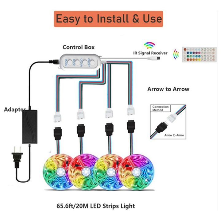 eu-plug-10m-led-strip-smart-app-music-sync-color-changing-led-fairy-lights-strips-with-control-boxes-amp-remote-control
