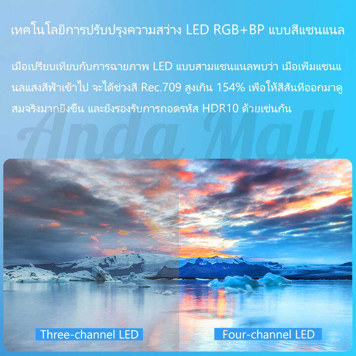 new-xiaomi-mi-smart-projector-2-global-version-โปรเจคเตอร์-รุ่น-2-1080p-android-tv-รองรับ-google-assistant-netflix-youtube-120-ออโต้โฟกัส-ได้รับการรับรอง-dolby-audio-รับประกัน-1ปี