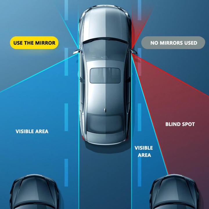 2ชิ้น2-in-1รถยนต์จุดบอดกระจก360-หมุนจุดบอดกระจกมองหลังที่จอดรถกระจกรถยนต์ภายนอกมองหลังย้อนกลับที่จอดรถกระจก