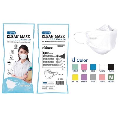 📌New📌 KF94  Klean Mask for medical หน้ากากทรงเกาหลี ทางการแพทย์ บรรจุ10ชิ้น/ซอง