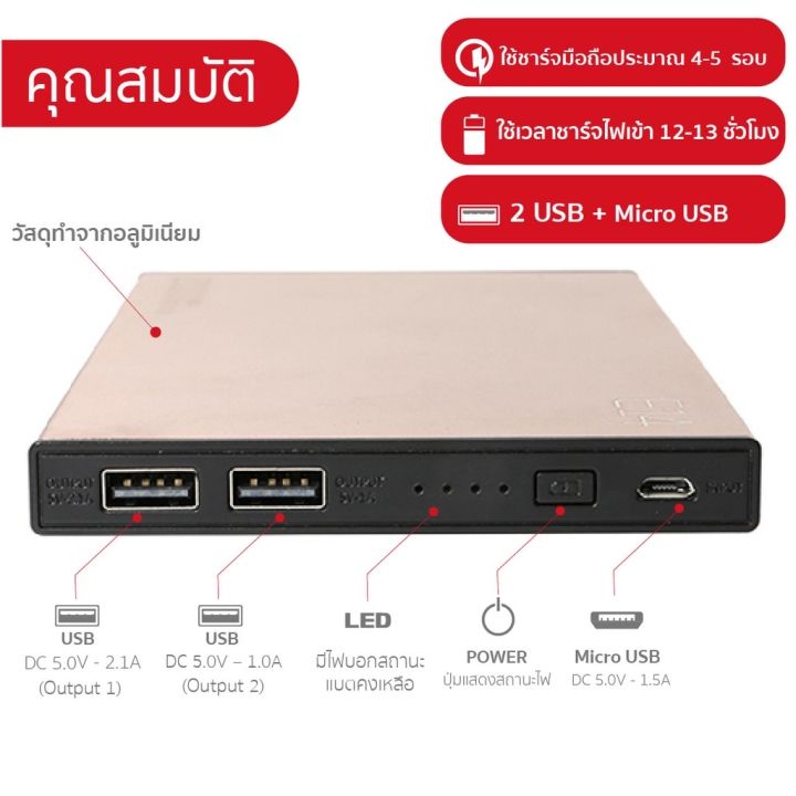 พาวเวอร์แบงค์-eloop-รุ่น-e14-ความจุ-20-000-mah-พร้อมลาย-gr-sport-eloop-e14-powerbank-20-000-mah-with-gr-sport-pattern