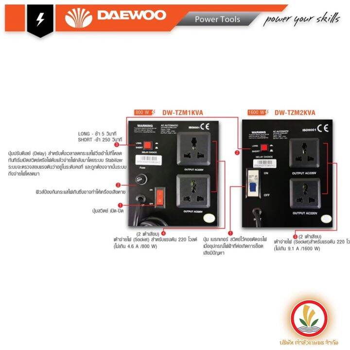 เครื่องปรับแรงดันไฟฟ้าอัตโนมัติ-dw-tzm2kva-เครื่องป้องกันไฟกระชาก-ไฟตกไฟเกิน-voltage-stabilizer-daewoo-2kva-1600w