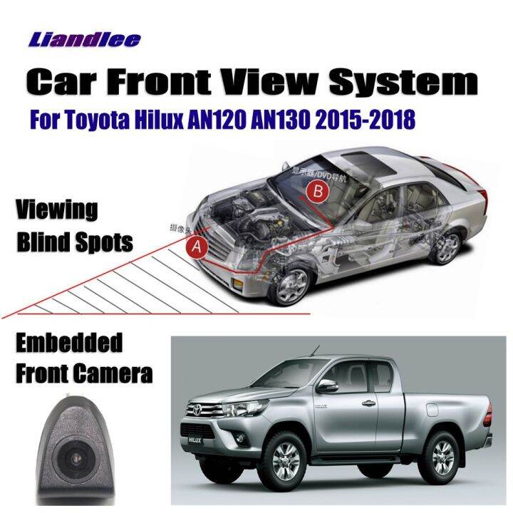 Ruiya Para 7" Toyota Hilux AN120/AN130 2016-2020 Protector De