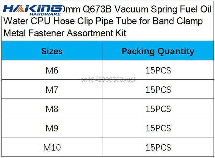 ท่อน้ำมันเชื้อเพลิง-cpu-q673b-6-10มม-ท่อคลิปท่อคลิปสำหรับที่หนีบแบนด์ชุดกระเป๋าจัดเครื่องมือช่างโลหะ75ชิ้น-เซ็ต