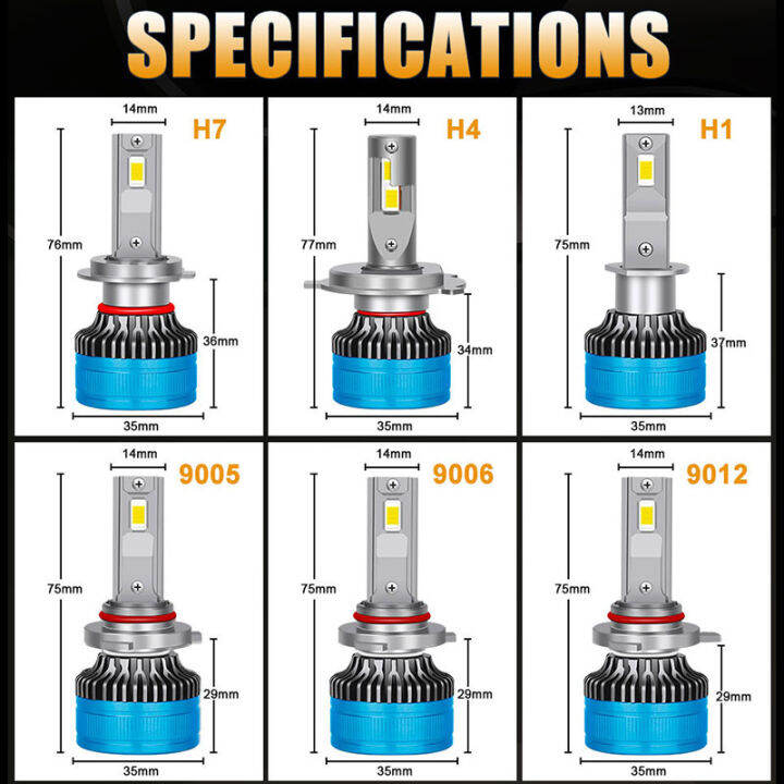200w-80000lm-h7-turbo-หลอด-led-canbus-h4-9005-hb3-9006-hb4-9012-led-ไฟหน้า-h8-h11-h9-หลอดไฟ-6000k-หลอดไฟไดโอดไฟตัดหมอกอัตโนมัติ-dliqnzmdjasfg