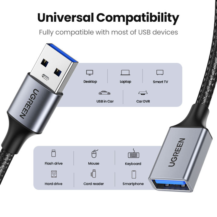 ในสต็อก-ugreen-สายต่อ-usb-usb-3-0-extender-สายประเภทชายกับหญิงการถ่ายโอนข้อมูลตะกั่วสำหรับ-playstation-แฟลชไดรฟ์-usb-2-0