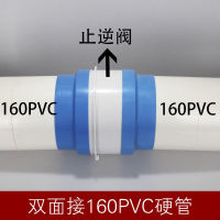 160PVC Hood Check Valve Check Valve Flue Check Valve Fantastic e Control Kitchen Special Anti-Odor