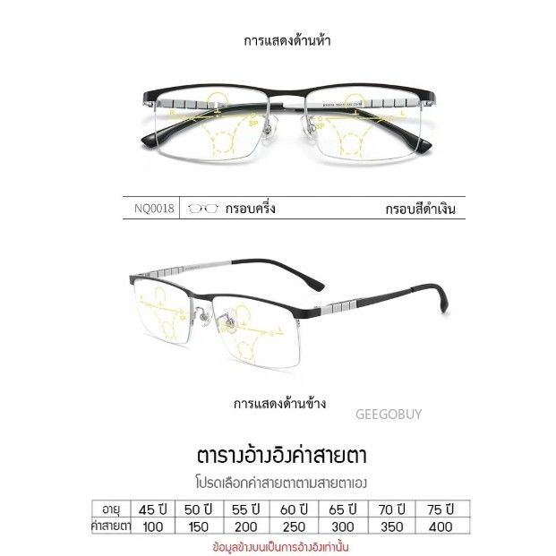 แว่น-สำหรับสายตายาวหลายโฟกัสแบบโปรเกรสซีฟ