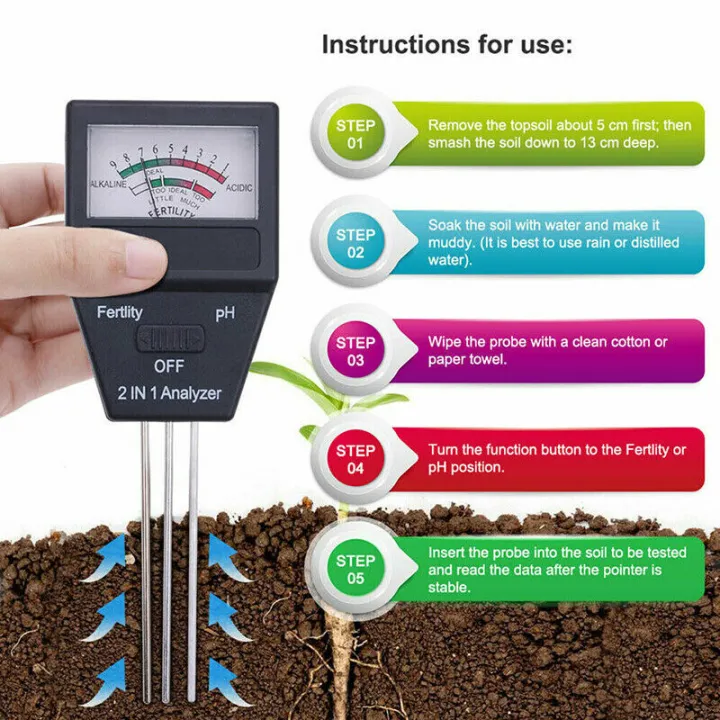 unitbomb-เครื่องวิเคราะห์ดิน-เครื่องตรวจดิน-เครื่องมือตรวจสอบ-soil-ph-meter-and-fertility-tester