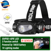 2021XHP50 LED Headlamp Sensor Headlight Flashlight 18650 USB Rechargeable Outdoor Head Lamp Torch 10 Lighting Modes Work Light