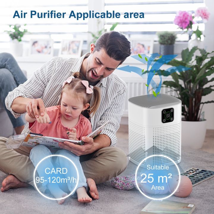 ouneda-hy1800-pro-air-purifier-for-home-protable-h13-hepa-amp-carbon-filters-smart-control-panel-efficient-purifying-air-cleaner