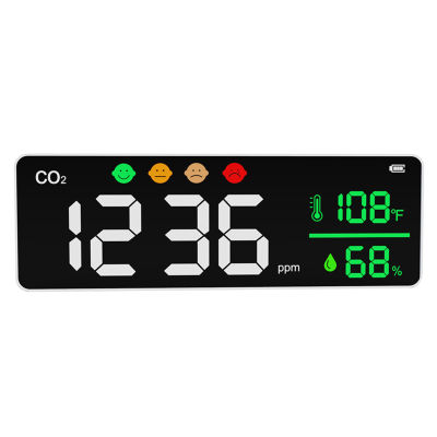 keykits- Domestic Use Carbon Dioxide Detector Wall-Mounted CO2 Concentration Ambient Temperature And Humidity Tester