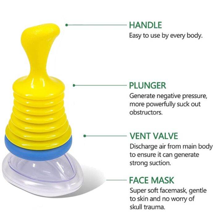 First Aid Kits Lifevac Choking Rescue Device Adults Children Mask Choke