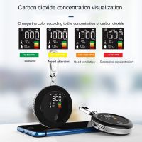 T08 CO2 Detector Carbon Dioxide Concentration Detector CO2 Monitor Meter Air Monitor Humidity CO2 Content 3 In 1 Meter