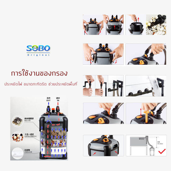 sobo-sf-1200f-uv-กรองนอกตู้-พร้อมหลอดกำจัดตะไคร่-พร้อมหลอด-uv-9w