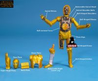 【SALE】 psychcorera1986 สงครามเห็น-Threepio C-3PO โปรโตคอลดรอยด์3.75 "ตุ๊กตาขยับแขนขาได้หลวม