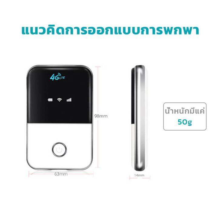 4g-pocket-wifi-ใช้เน็ตที่ไหนก็ง่าย-พกง่าย-ไปไหนก็ได้-ใช้งานสะดวก-สบาย-ต้อง-pocket-wifi-แบบ-พกพา