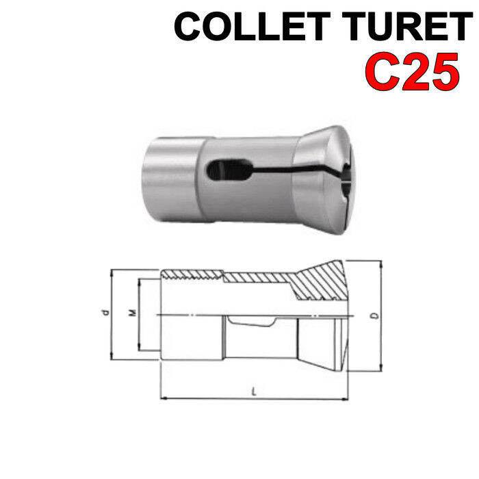 Collet Turet C 25 YEONG YIH Arbor Chuck SD25 C25 Milling Penjepit Drat Dalam Endmill Mata Bor