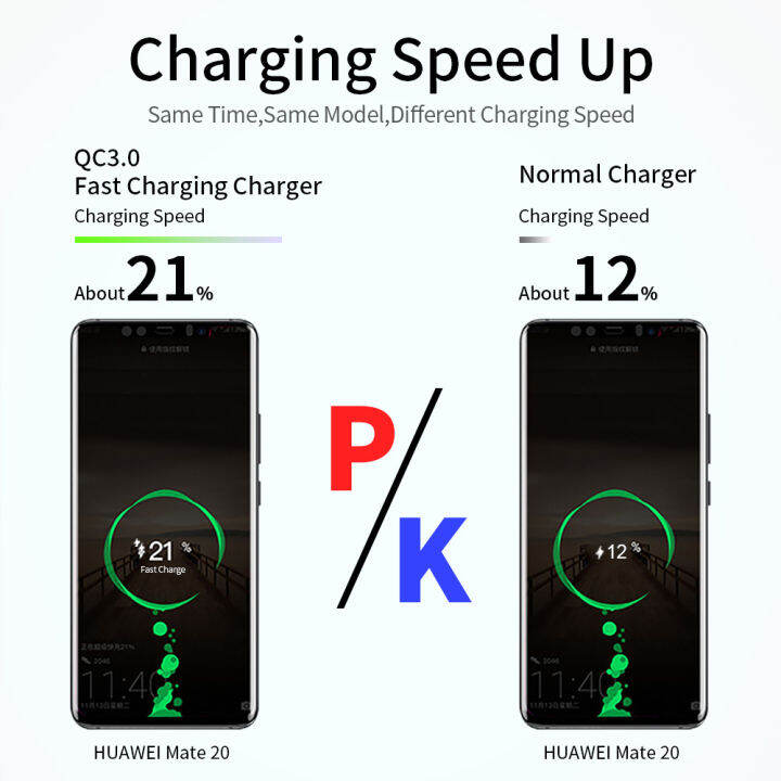 18w-usb-charger-fast-charging-5v-3a-สำหรับ-12-11-pro-max-samsung-xiaomi-แท็บเล็ตด่วนชาร์จ3-0เครื่องชาร์จศัพท์มือถือ