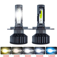 2Pcs Turbo H7 Led H4 H1 H11 HB4 HB3 9005 9006 โคมไฟ Canbus ไฟหน้าหลอดไฟหมอกอัตโนมัติ 40000LM Nebbia COB 12V 6000K 4300K-dliqnzmdjasfg