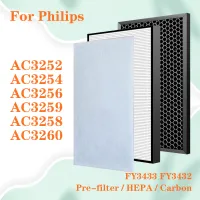 สำหรับ Philips เครื่องกรองอากาศ AC3252 AC3254 AC3256 AC3259 AC3258 AC3260 FY3433 FY3432ตัวกรองอากาศเปลี่ยนตัวกรอง HEPA + ตัวกรองคาร์บอนที่เปิดใช้งาน