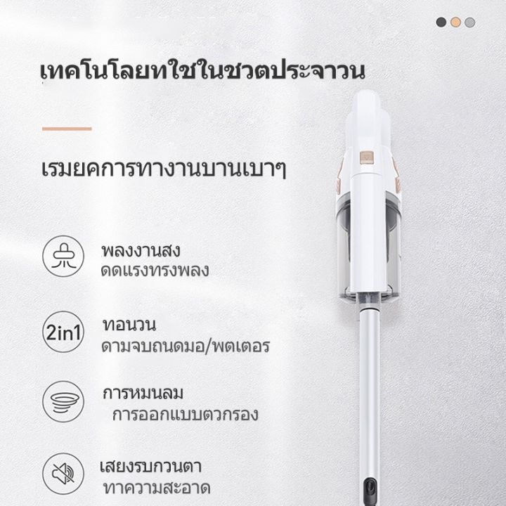 hot-เครื่องดูดฝุ่น-senman-510pro-เครื่องดูดฝุ่นไร้สาย-2-0-รุ่นอัพเกรด-เครื่องดูดฝุ่นพลังดูดสุด-ส่งด่วน-เครื่อง-ดูด-ฝุ่น-เครื่องดูดฝุ่นไร้สาย-เครื่องดูดฝุ่นมินิ-เครื่องดูดฝุ่นรถ