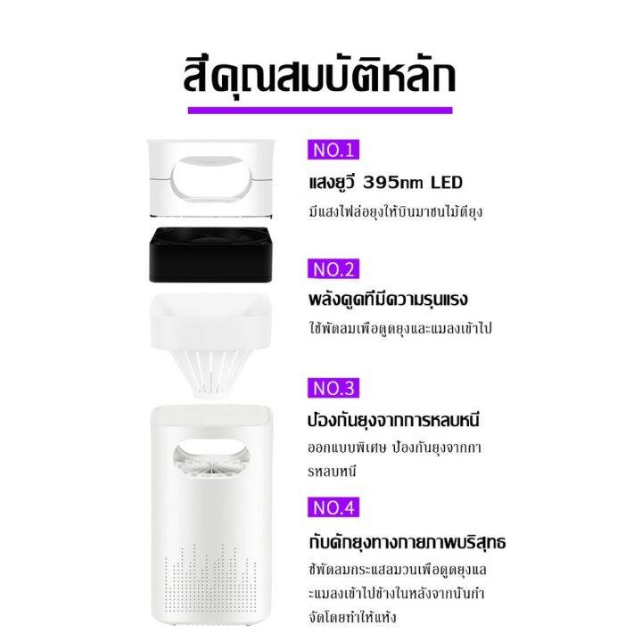 โปรดีล-คุ้มค่า-เครื่องดักยุงไฟฟ้า-ดักยุงและดักแมลง-ของพร้อมส่ง-ที่-ดัก-ยุง-เครื่อง-ดัก-ยุง-ไฟฟ้า-เครื่อง-ดูด-ยุง-โคม-ไฟ-ดัก-ยุง