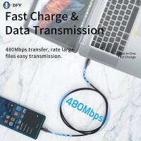 สายข้อมูลชนิด C แบบสากลชนิด C ชนิดชาร์จเร็วชนิด C เป็นสายเคเบิลชนิด C สำหรับสำนักงานการเดินทางธุรกิจ
