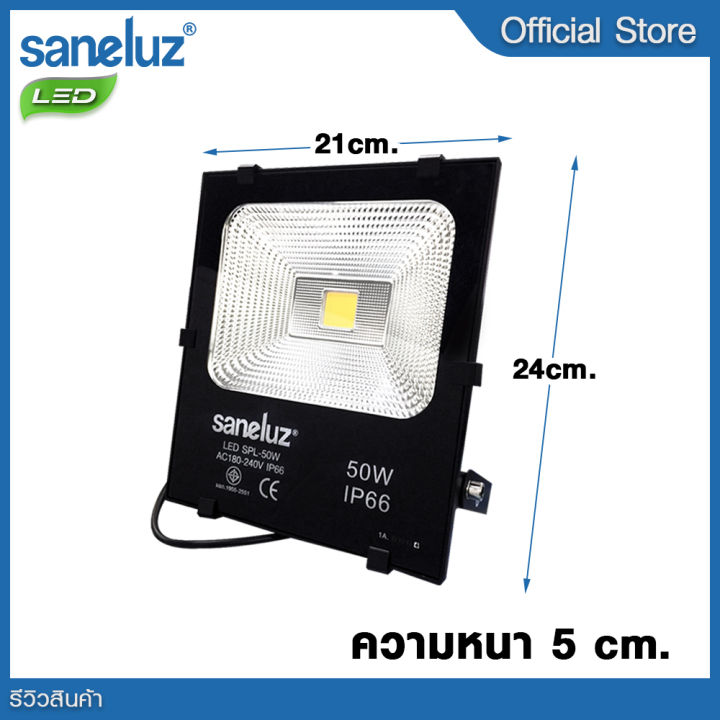 saneluz-สปอตไลท์-led-50w-แสงสีขาว-daylight-6500k-แสงสีวอร์ม-warm-white-3000k-สปอร์ตไลท์-ฟลัดไลท์-spotlight-floodlight-แอลอีดี-ใช้ไฟบ้าน-220v-led-vnfs