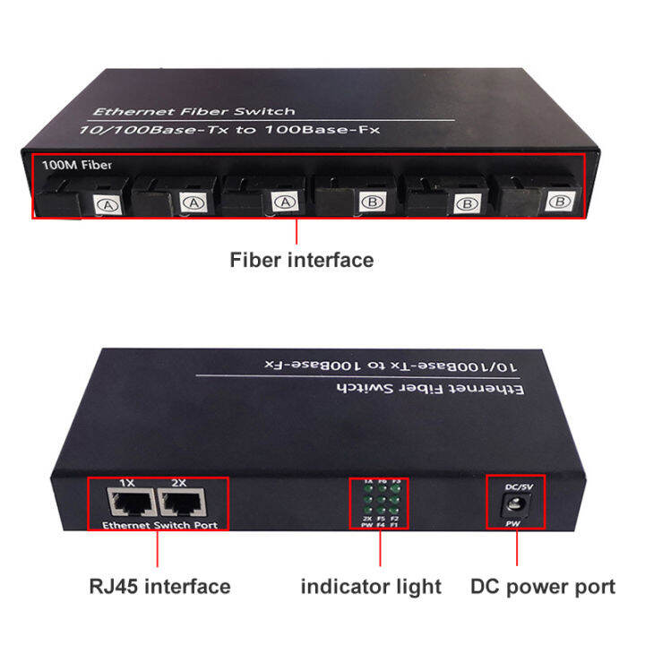 Media Converter 6 Port Fo 2 Port Lan Fiber Switch Optic 6 Sc 2 Rj45 Dengan Eu Adapter Lazada