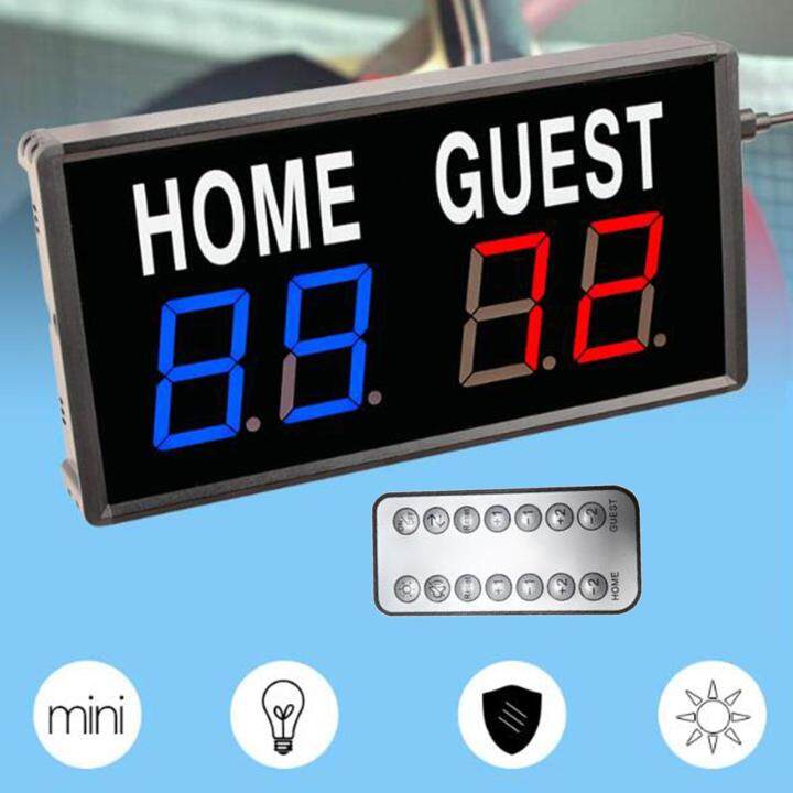 gispark-สกอร์บอร์ดอิเล็กทรอนิกส์สกอร์บอร์ดดิจิทัลสำหรับฟุตบอลในร่มกลางแจ้ง