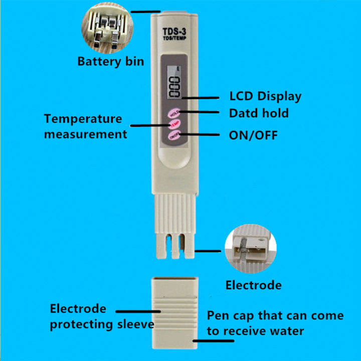 tds-3-เครื่องวัดคุณภาพน้ำรุ่นใหม่ล่าสุด-ปากกาตรวจวัดอุณหภูมิ-และวัดค่าแร่ธาตุ-สารละลายปนเปื้อนในน้ำ-tds-ในของเหลว-ppm-พร้อมจอ-lcd