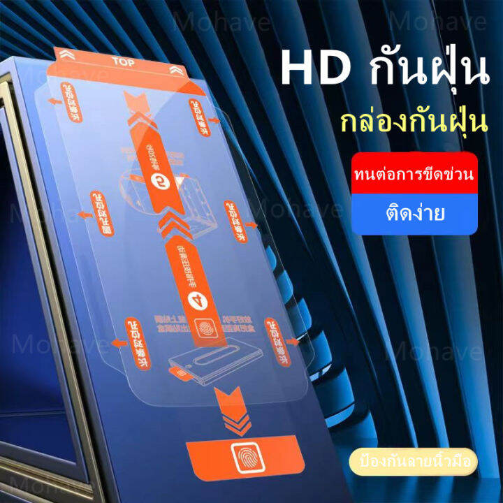 2-ชิ้น-new-film-สติ๊กเกอร์กล่องกันฝุ่น-iphone12-12pro-12promax-iphone13-13pro-13promax-1กล่องมี2แผ่น