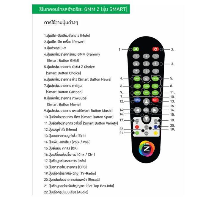 แพ็ค10อัน-รีโมทgmmz-ใช้กับกล่องดาวเทียม-gmm-mini-gmm-z-smart-รีโมท-รีโมททีวี-รีโมทแอร์-รีโมด