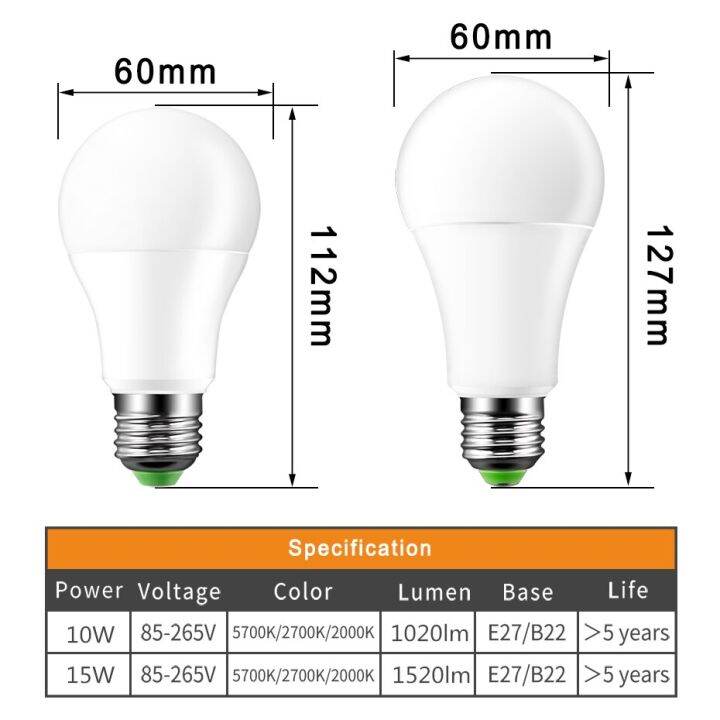 high-quality-yanjina85828158-e27เซ็นเซอร์หลอดไฟ-led-หลอดไฟ10w-ac220v-110v-อัตโนมัติ-dusk-to-dawn-auto-เปิด-ปิด-globe-ไฟ-led-หลอดไฟโคมไฟทางเดินระเบียงแสง