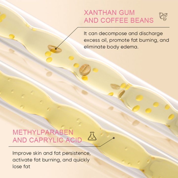 hailicare-โลชั่นครีมลดรูปทรงผิวกาลดน้ำหนักอย่างรวดเร็วชุดกระชับสัดส่วนให้ความชุ่มชื้นและกระชับการเผาผลาญไขมันกระชับต่อต้านเซลลูไลท์ครีมบำรุงผิวกายเพรียวบาง60กรัม