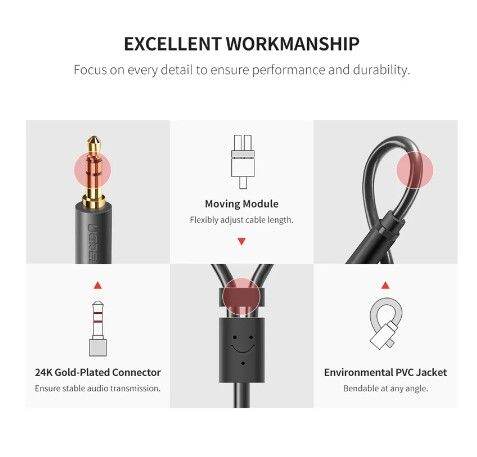 ugreen-3-5mm-male-to-2rca-female-jack-stereo-aux-audio-cable-y-adapter-for-speaker-3-5-rca-jack-cable-ยาว-25-ซม