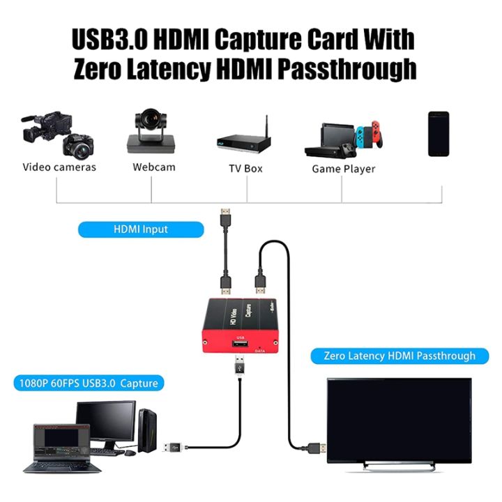 mirabox-usb3-0-4k-video-capture-card-1080p-60fps-hd-game-capture-device-cam-link-with-passthrough-work-with-xbox-ps5