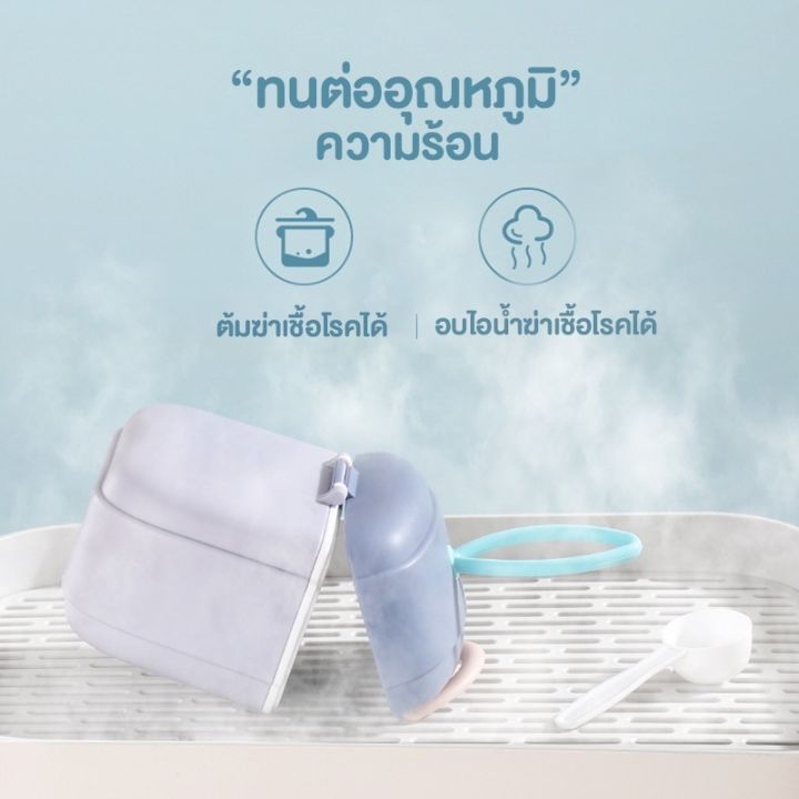 กระปุกแบ่งนมผง-รุ่น-bag-model-ขนาด-450ml-พกพา-กระปุกนม-กระปุกสุญญากาศ-กล่องเก็บนมผง-กระปุกนมผงเด็ก-กล่องใส่นมผง-กล่องอเนกประสงค์-กระปุกนมผง-a817