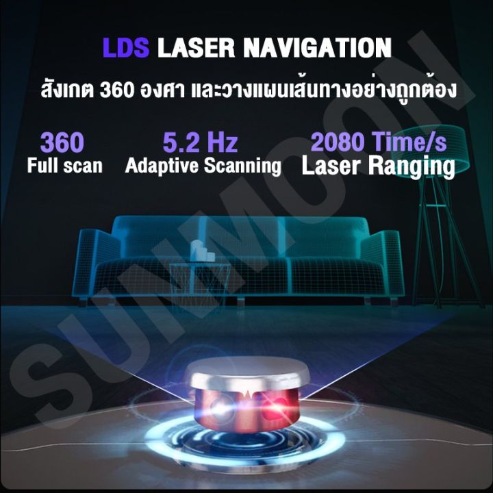 pro-โปรแน่น-6849บ-โค้ด-5fl5lu5y-trouver-finder-robot-lds-mop-dreame-หุ่นยนต์ดูดฝุ่นอัจฉริยะ-ควบคุมผ่าน-app-ได้-ราคาสุดคุ้ม-หุ่น-ยนต์-ดูด-ฝุ่น-เครื่อง-ดูด-ฝุ่น-อัจฉริยะ-robot-ดูด-ฝุ่น-อ