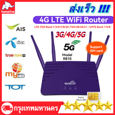 【กรุงเทพจัดส่งที่รวดเร็ว】เราเตอร์ใส่ซิม 5G เราเตอร์ เร้าเตอร์ใสซิม 4g router ราวเตอร์wifi ราวเตอร์ใส่ซิม ใส่ซิมปล่อย Wi-Fi 300Mbps 4G LTE ใช้ได้กับซิมทุกเครือข่าย